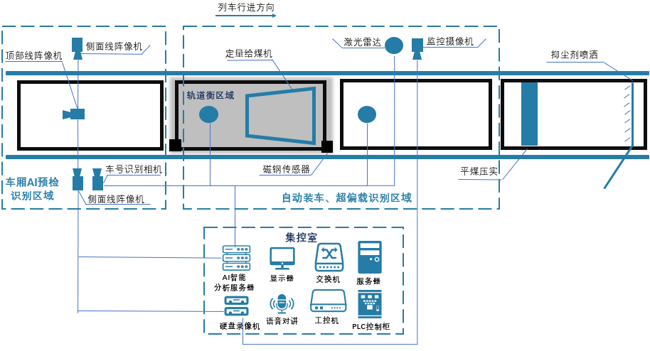 1651225274103534.png 232323.png