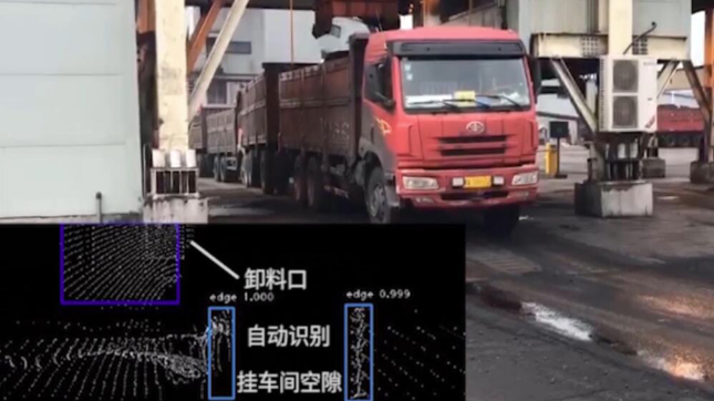 「煤炭行業(yè)自動(dòng)裝車：提高效率、節(jié)約成本的新技術(shù)」