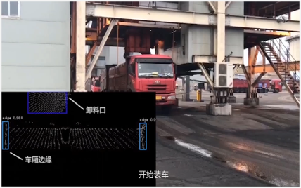 汽車自動(dòng)裝車系統(tǒng)在大宗物資行業(yè)中的快速發(fā)展，智能化時(shí)代來(lái)臨！