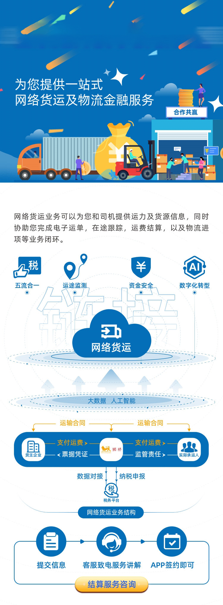 1693529680990920.jpg 貨運服務(wù)簽約介紹 – 2.jpg