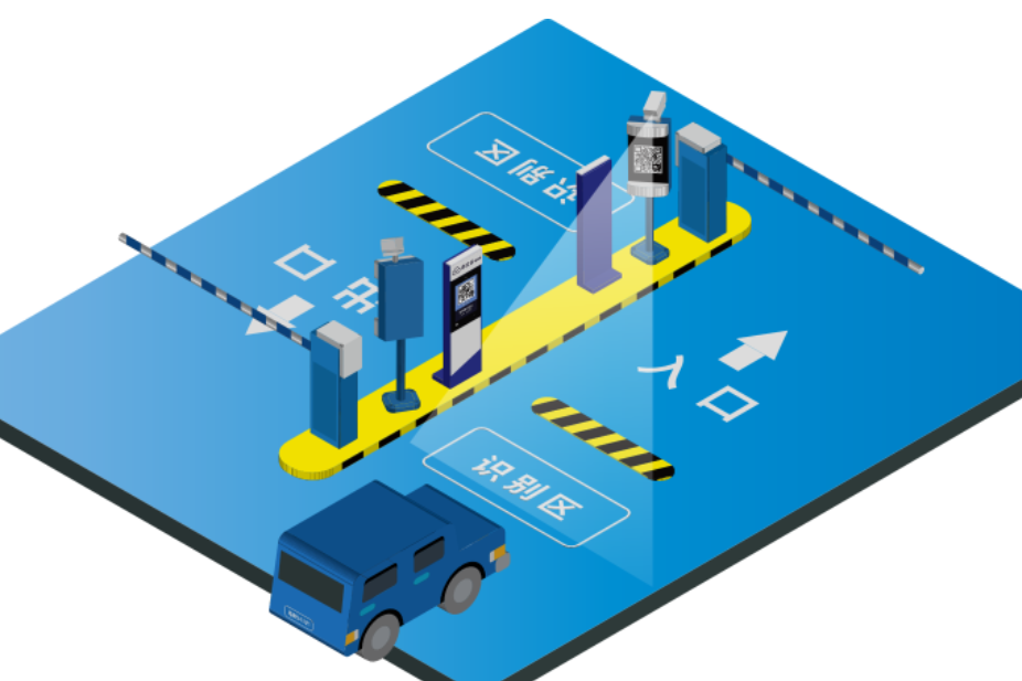 廠區(qū)無人值守稱重發(fā)運(yùn)系統(tǒng)的優(yōu)勢與應(yīng)用