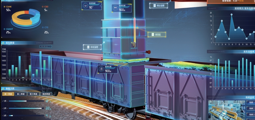 火車智能裝車系統(tǒng) —— 巧裝滿載顯智慧，均衡裝車促發(fā)展