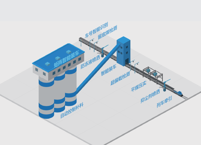 1729058552140063.png image.png